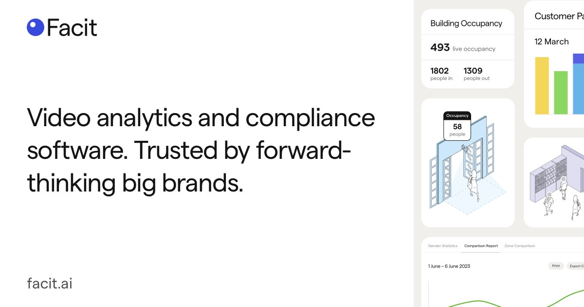 Video Redaction: A Complete Guide | Facit